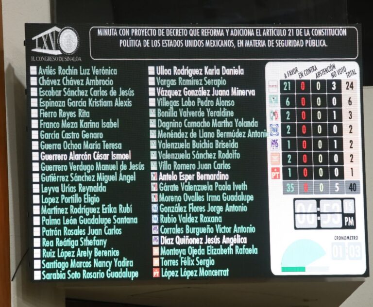 Pizarra electrónica muestra sólo votos verdes aprobatorios.