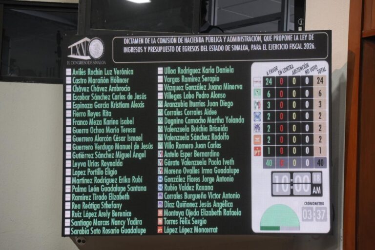 El único color que aparee en pantalla es el verde, que significa que todos los votos son a favor.