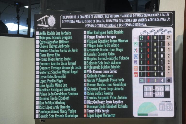 La pantalla electrónica se pinga de verde porque sólo registra votos a favor.