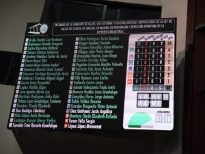 Pizarra electrónica aparece totalmente verde porque todos los votos fueron a favor.