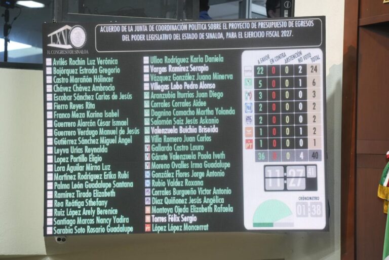 Color verde domina en la pizarra electrónica, que indica votación unánime.